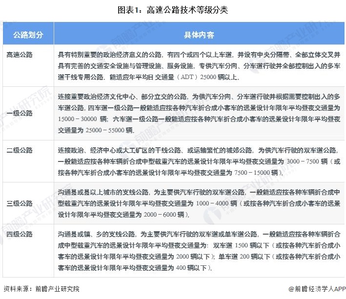 隧道工程多少钱一米万博max手机登录版公