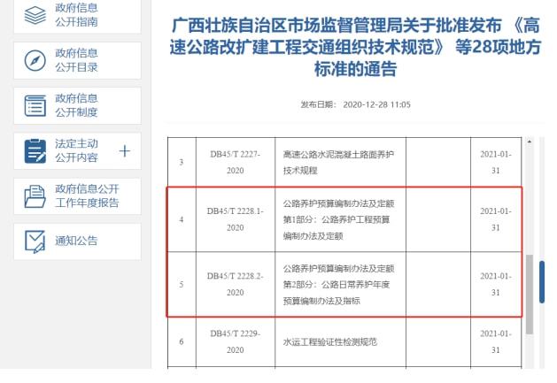 公路工程公路工程有哪些定额盘点：各省市公