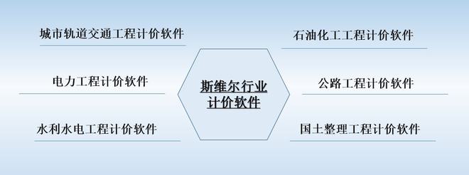 万博体育APP官方入口隧道工程隧道施工计