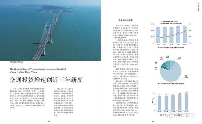 kaiyun体育官方网站全站入口公路工程