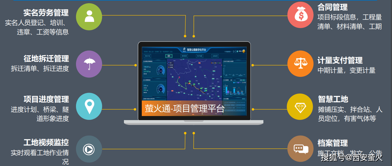 kaiyun登录入口登录官网隧道工程现状