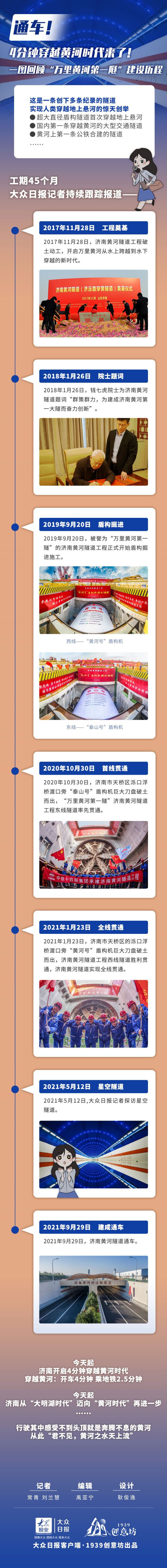 kaiyun登录入口登录官网公路工程量标