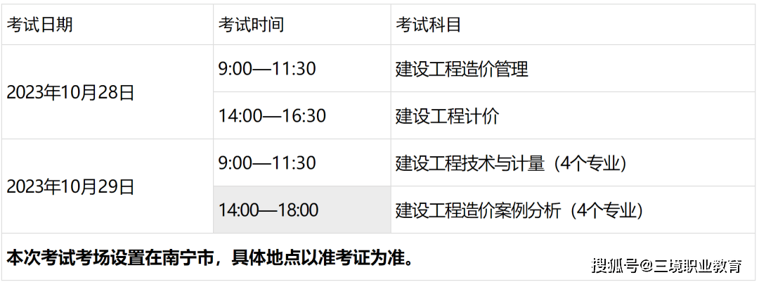 kaiyun登录入口登录官网公路工程造价