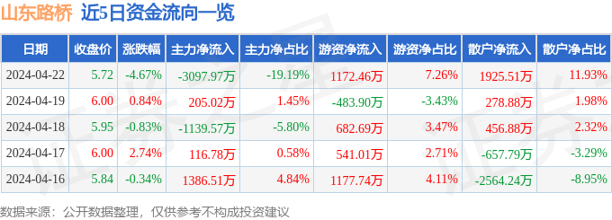 Kaiyun官方网站登录入口隧道论文30