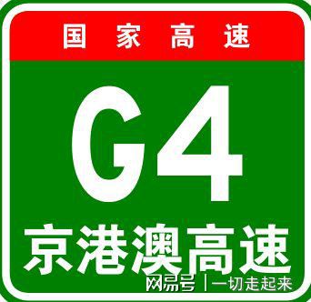 开云Kaiyun官方网站，我国公路分类和