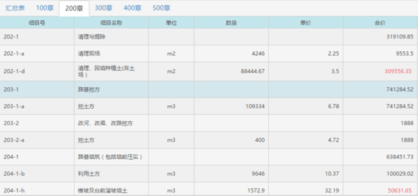 kaiyun开体育官方，计量支付管理系统