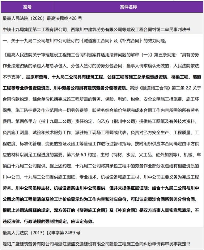 开云Kaiyun官方网站，大成研究 何阳